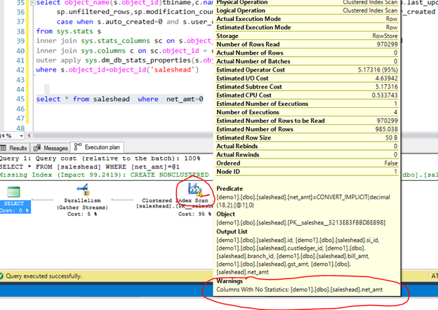 Now executing select statement and net_amt column use in where clause and checking graphical execution plan