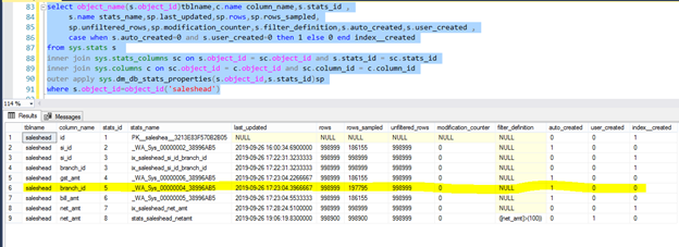 Get more stats information using dynamic model views