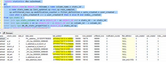 Update all Stats manually over on table