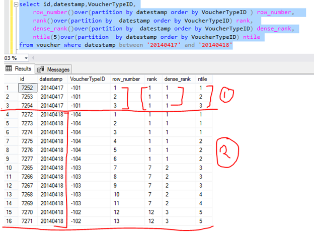 ranking with partition 