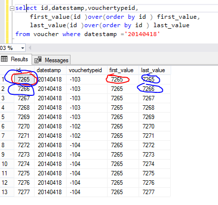 FIRST_VALUE and LAST_VALUE