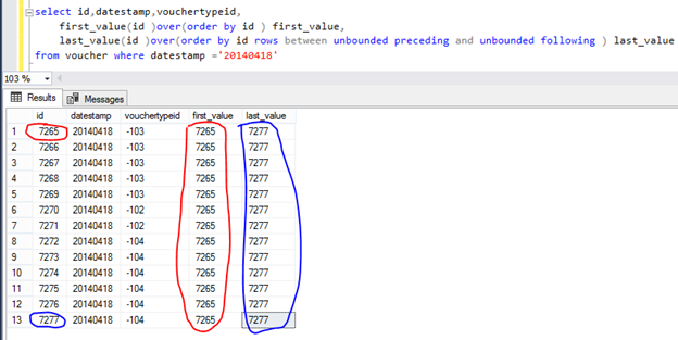 FIRST_VALUE and LAST_VALUE Example