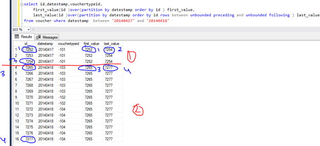 FIRST_VALUE and LAST_VALUE with partition