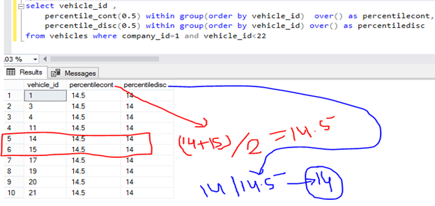 percentile_cont