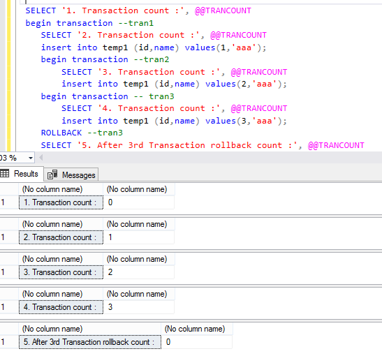 Nested Transactions