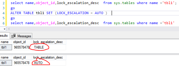 Lock modes:Lock escalation 1 by MM Gehlot