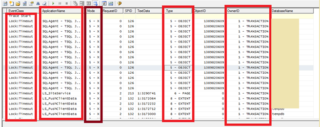 Lock modes:trace Lock Timeout 8 by MM Gehlot